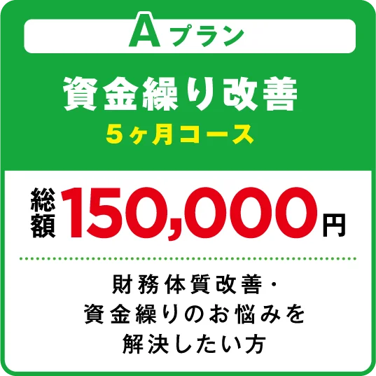 資金繰り改善 財務体質改善・資金繰りのお悩みを急いで解決したい方